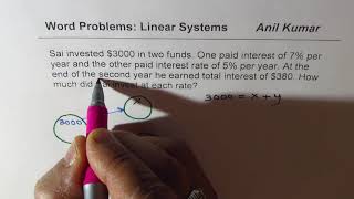 All Word Problems on Linear Systems You Need to Solve MPM2D | MPM2d