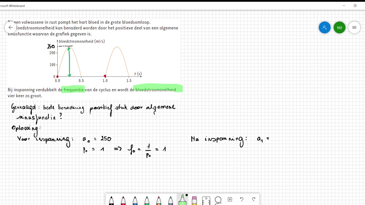 Toepassing van goniometrische functies