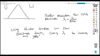 12.2.6 Electron Microscopes