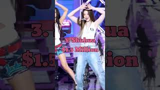 Net Worth Of G- Idle 💵💲