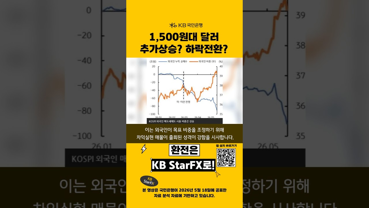 동영상 재생