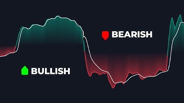 I STOPPED Trading My Momentum Strategy, Until I found THIS Tool