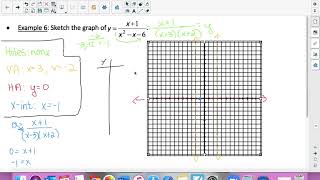 Example 6 - 8.4(2) Notes-Alg 2