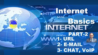INTERNET BASICS | PART-2 | URL | EMAIL | CHAT | VoIP | INFORMATICS PRACTICES | CLASS 12 | CBSE
