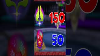 Understanding Aegislash Modes #pokemon #facts