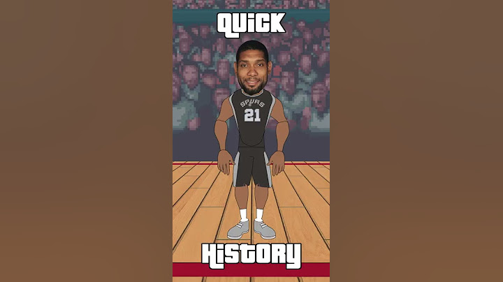 Tim Duncan's Career in 30 seconds! (NBA Quick History)