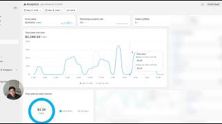 How I Hit $2k/day with a Landing Page Claude Built Me In 5 Minutes...(no frontal lobe required)