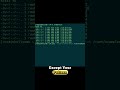 Print Matching lines in Linux like a PRO #linuxtutorial #linuxcommands #shorts