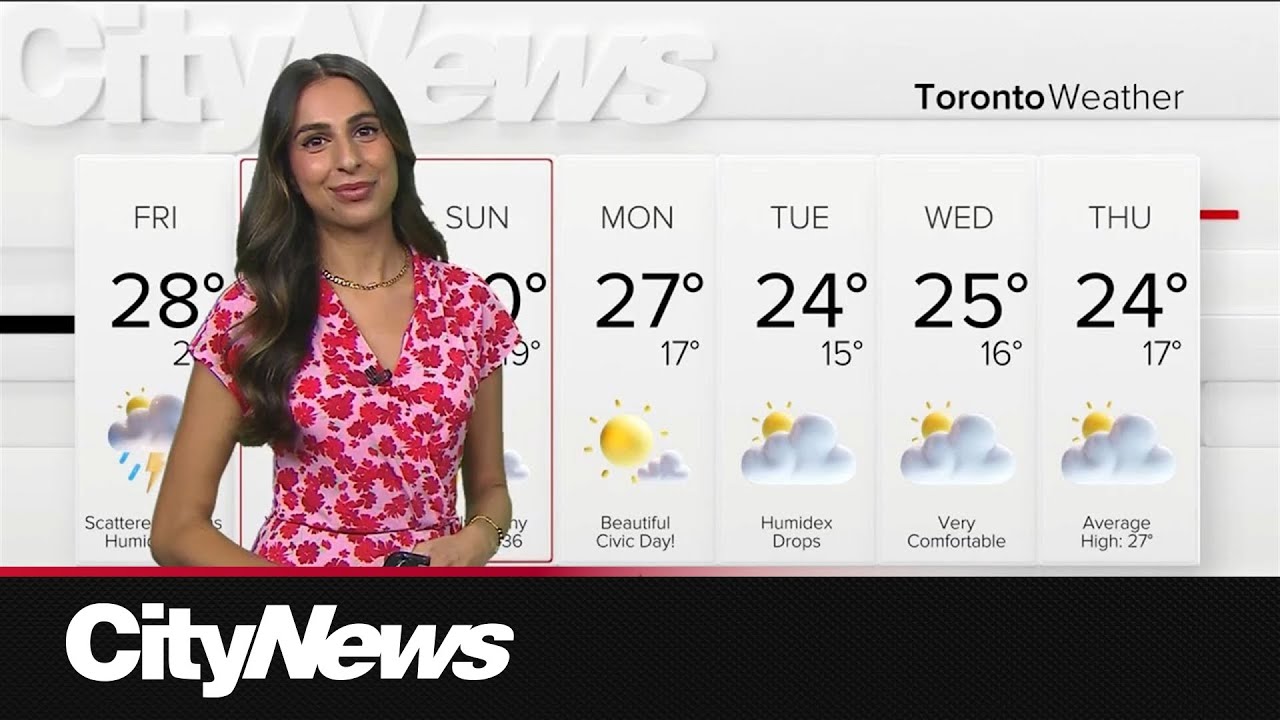Remaining hot and humid through long weekend - YouTube