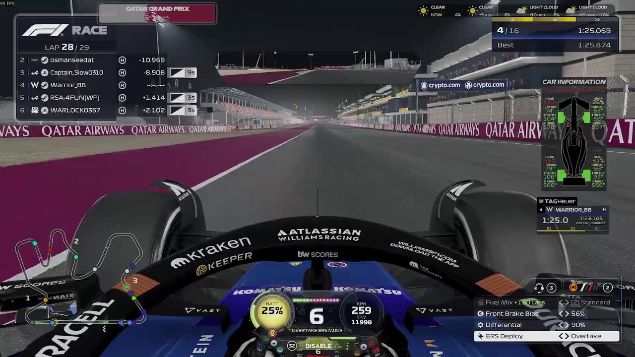 F1 25_FUSION SEASON 7_TIER 2 LEAGUE RACE 5_QATAR