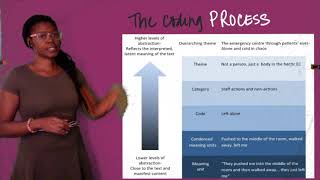 Content Analysis