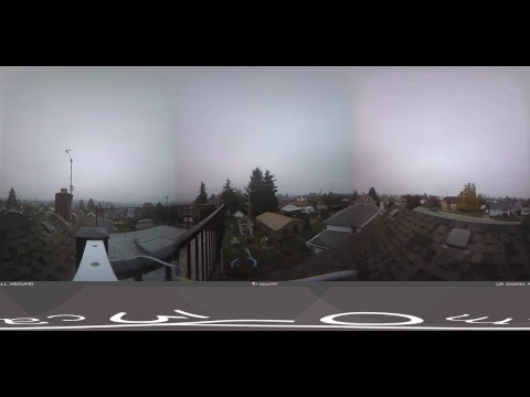 Live Alberniweather Outdoor 360º Webcam