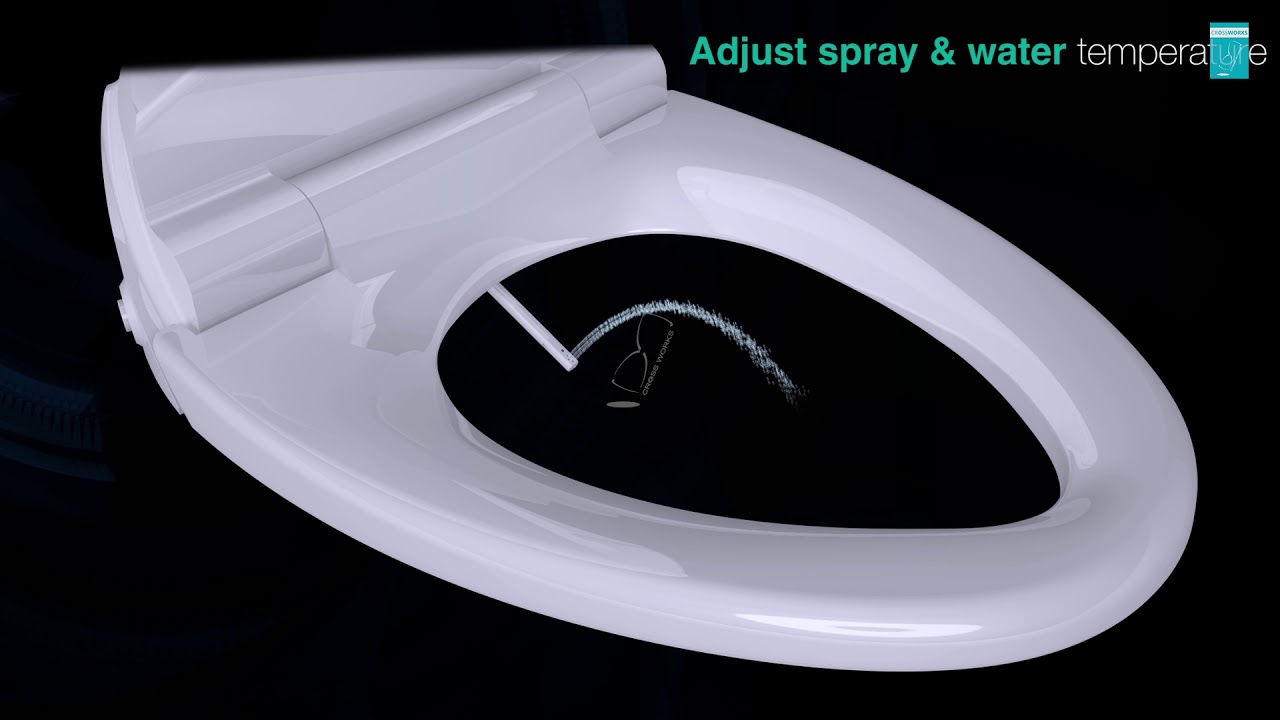 C3 3D Animation for Kohler | Crossworks