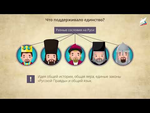 Политическая раздробленность на Руси