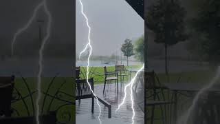 Relaxing Heavy Rain Sounds