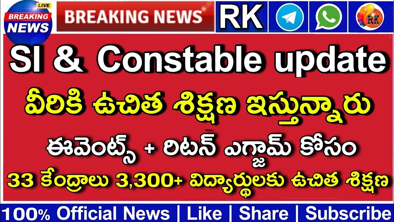 Police Constable Sub-inspector Notification - 2021 | Full Details | Shine India RK Tutorial