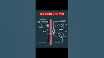 DC motor driver with galvanic isolation using an optocoupler