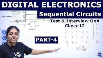 DIGITAL ELECTRONICS Test & Interview QnA Class-12 | SEQUENTIAL CIRCUITS Part-4 | www.vlsiforall.com