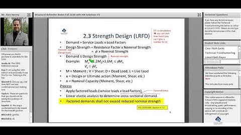 What Is Strength Design Method? | Structural Engineering | PE Civil Exam Prep | PE Exam Prep