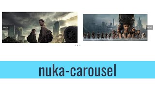 Nuka-Carousel. React nuka carousel. How to use nuka-carouse (with source code) 2023