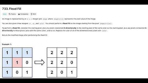 LeetCode :  733. Flood Fill | Problem no 733