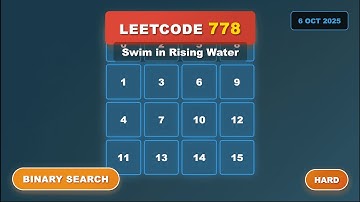 Leetcode 778 Swim in Rising Water [LeetCode Daily 6 Oct 2025]