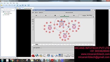 NS2 projects for user privacy and data trustworthiness in mobile crowd sensing