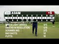 What 7 Handicap Golf Actually Looks Like [MOUNTAIN VISTA - SAN GORGONIO COURSE]