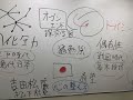 茂木健一郎が吠える！　今こそ、坂本龍馬、維新の志士に学ぼう！