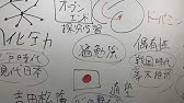 赤毛のアンに学ぶ幸福になる方法 Youtube