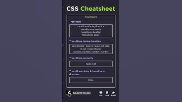 CSS Cheatsheet For Learning CSS 3 #css #cheatsheet #shortvideo #shorts #shortsfeed #short #coding