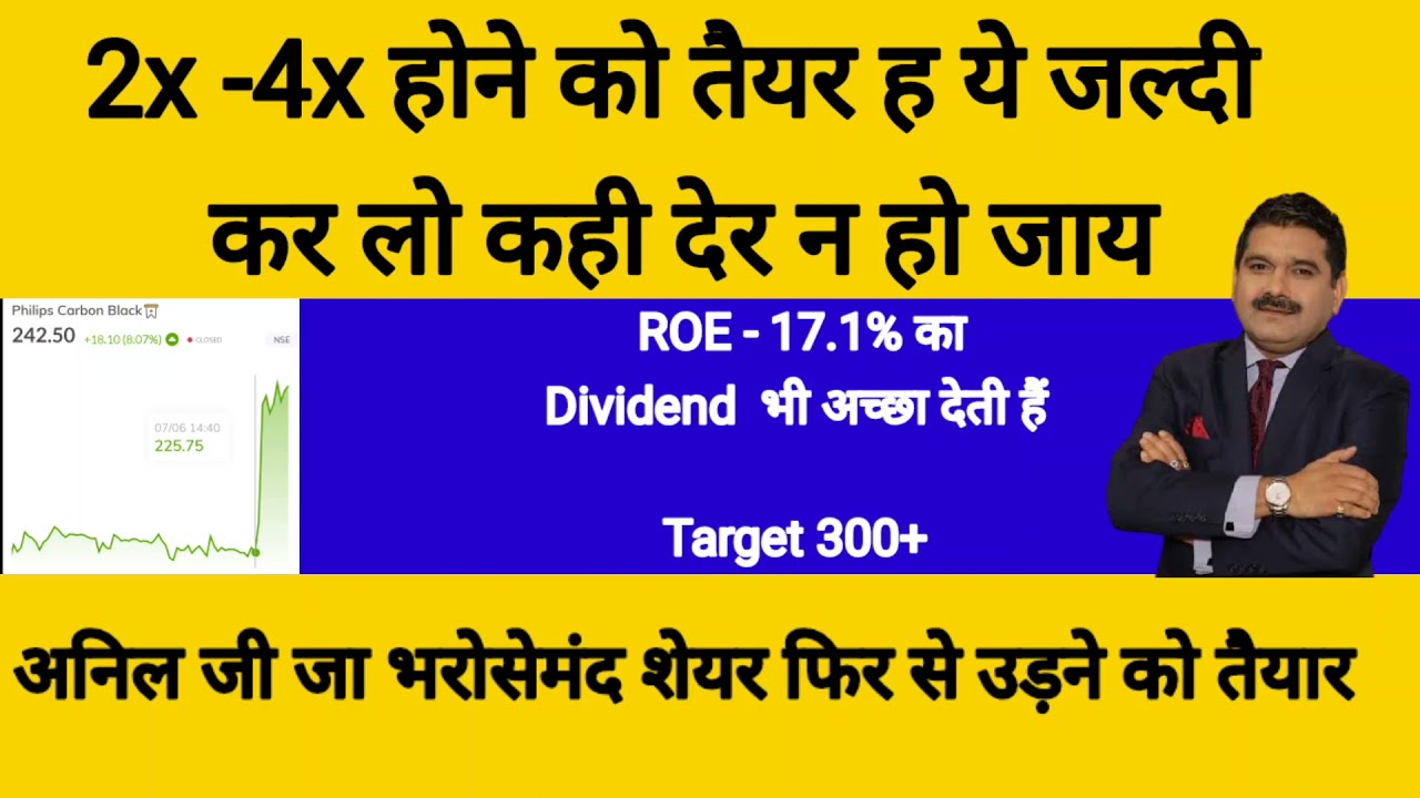 Stocks That Give 2x Return In Short Term Investment | Phillips Carbon Black Share News | Target ?