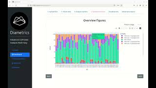 Diametrics Case Study
