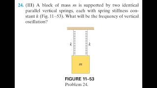 A block of mass is supported by two identical parallel vertical springs, each with spring stiffness