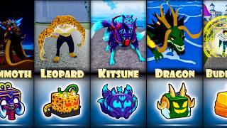 Blox Fruits All Devil Fruits Transformation [KITSUNE UPDATE]