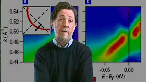 High-Temperature Superconductivity
