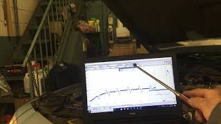 Professor Dandrea Fuel Pump Current Ramp Test