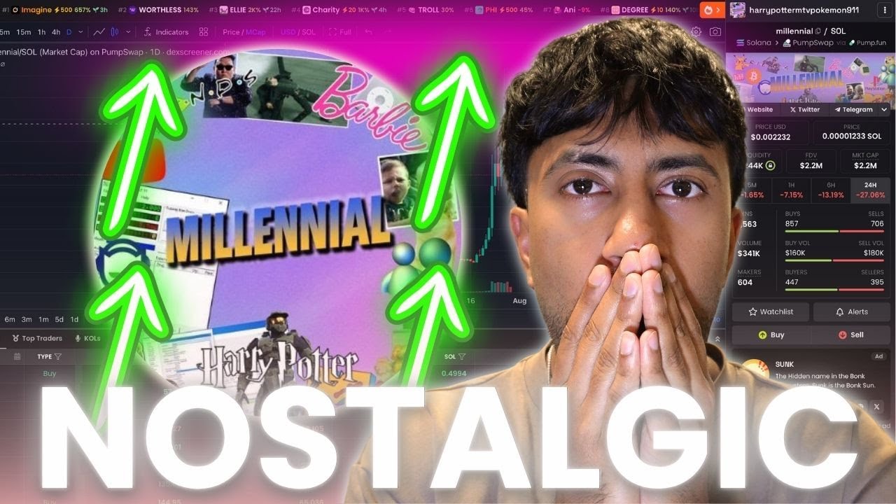 THE EARLY 2000'S COIN! THS SOLANA GEM IS GOING TO RUN SOON...