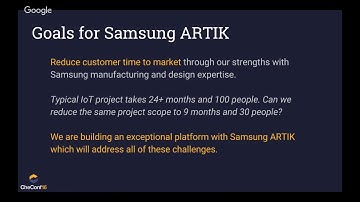 CheConf 2016 - Session 8 - Building on IoT IDE on Che