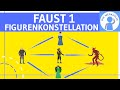 Faust Goethe Charakterisierung Faust