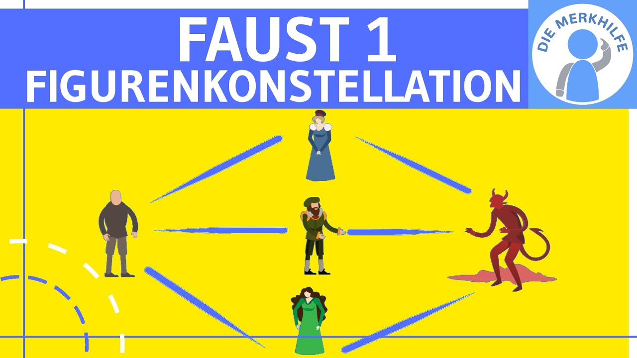 Faust 1 Personenkonstellation Figurenkonstellation Hauptfiguren Deren Beziehung Literatur Youtube