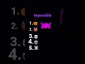 impossible