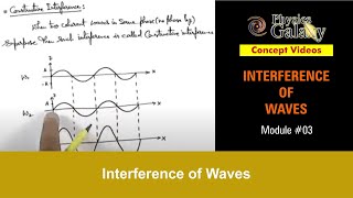 Class 11 Physics | Interference of Waves | #3 Interference of Waves | For JEE  & NEET