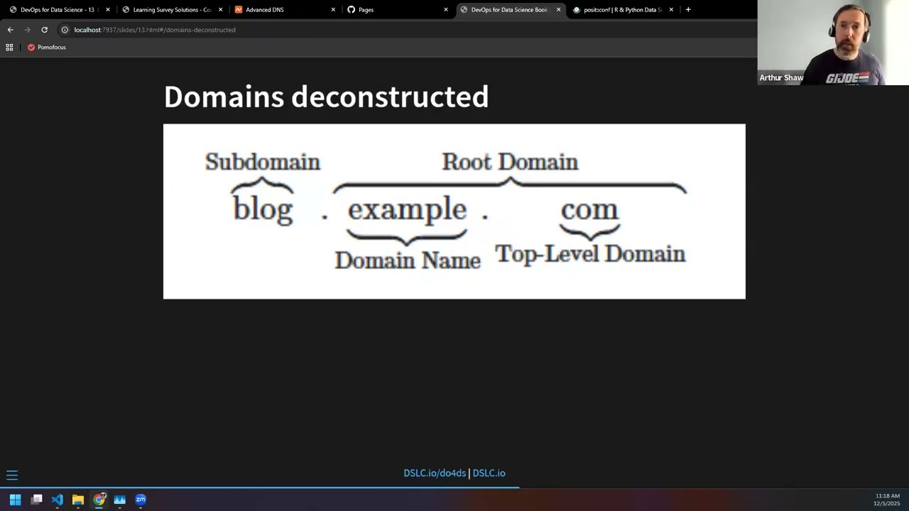 Devops for Data Science: Domains and DNS (do4ds02 13)