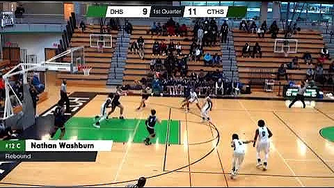 Hudl Highlights vs Cass Tech 12/20/22