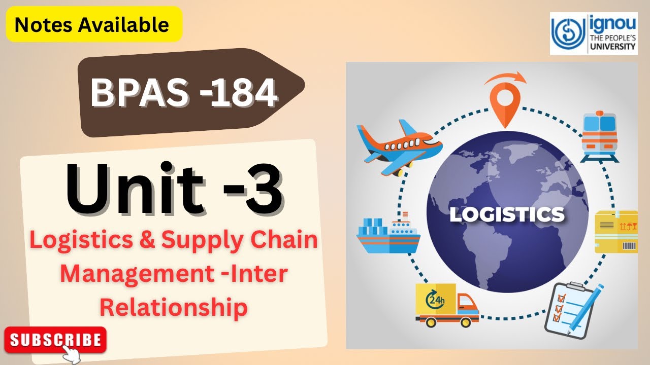 BPAS -184 \\ Unit -3 Logistics & Supply Chain Management-Inter Relationship 