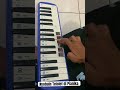 Nyobain telolet basuri di pianika, arsip keponakanku #basuri