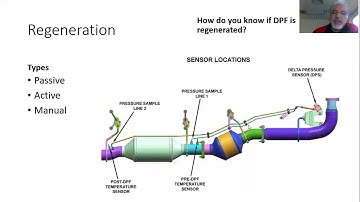 Diesel Aftertreatment Tech tip