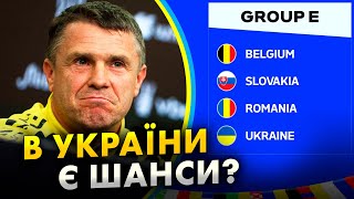 🔥ЩО ЧЕКАТИ від суперників України на Євро-2024? Скандал в Бельгії та скромна Румунія | Футбол