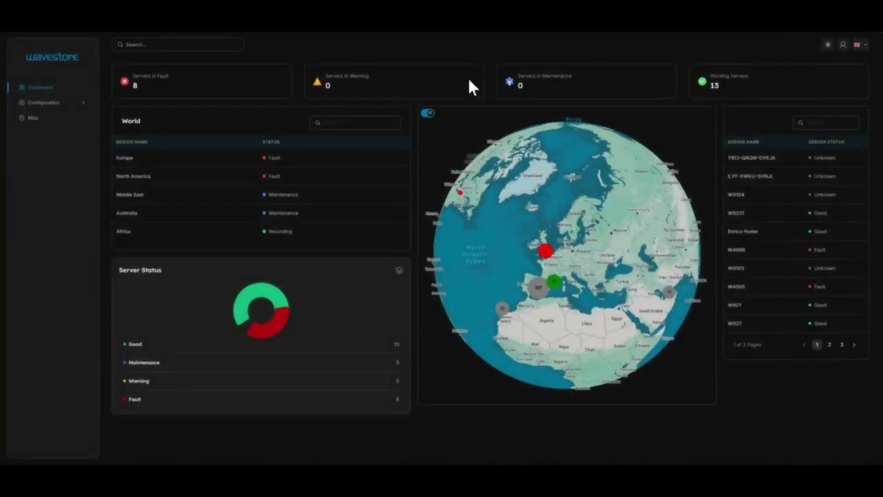 Revolutionize Security Management: A Tour of Wavestore's Health Monitor 🚀